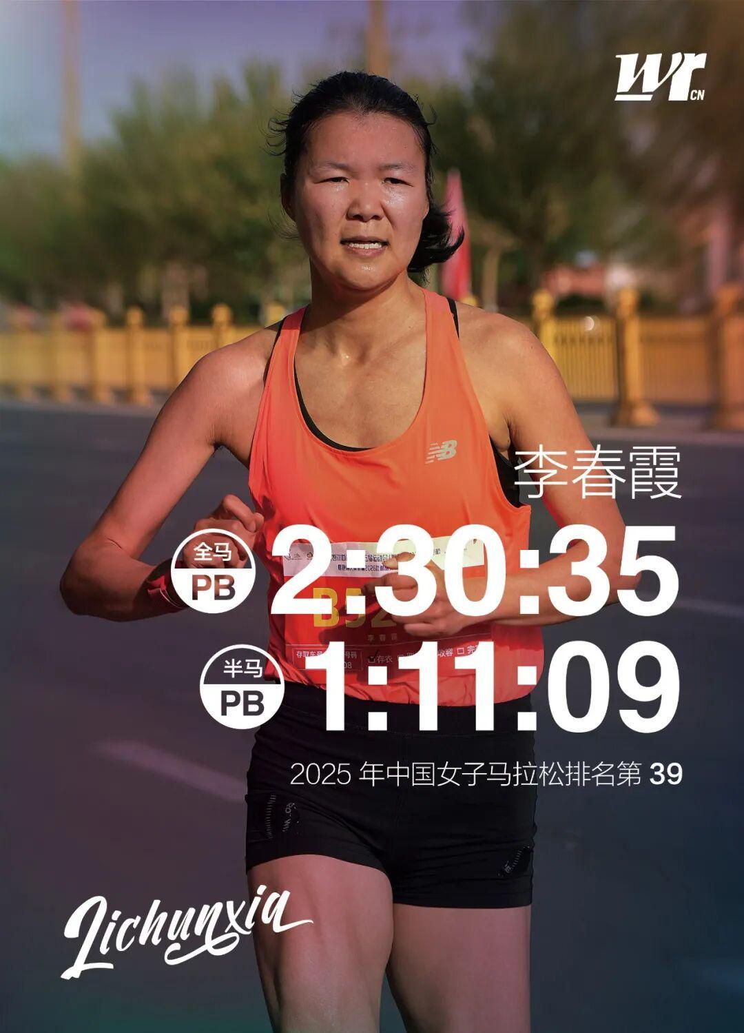 7m足球比分-李春霞：被“无名”的吐鲁番交河半马亚军